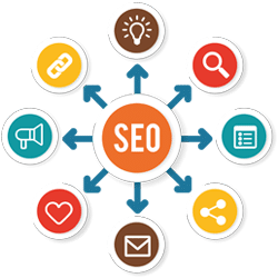 Referencement Naturel Toulouse Seo Kit Web